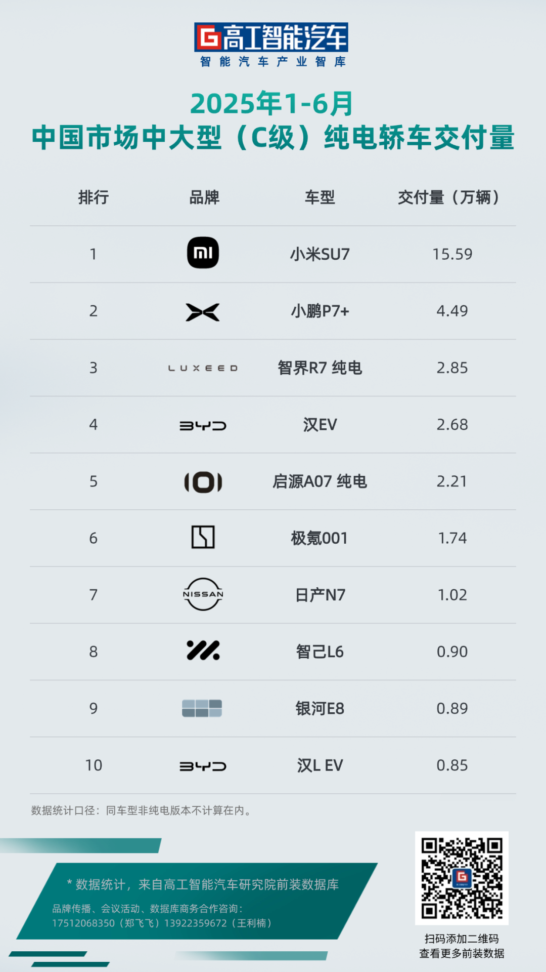 资讯配图