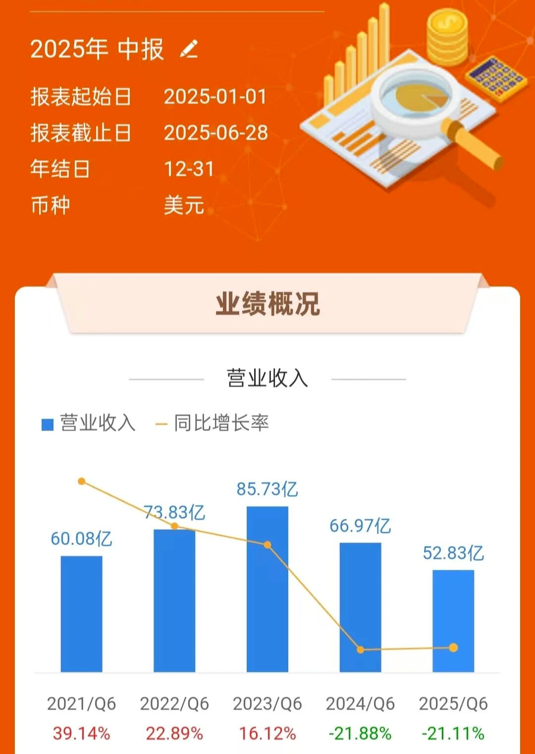 资讯配图