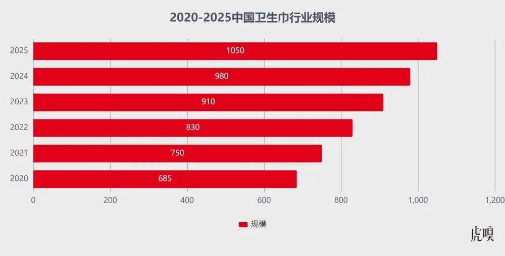 资讯配图