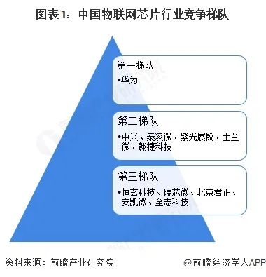 资讯配图