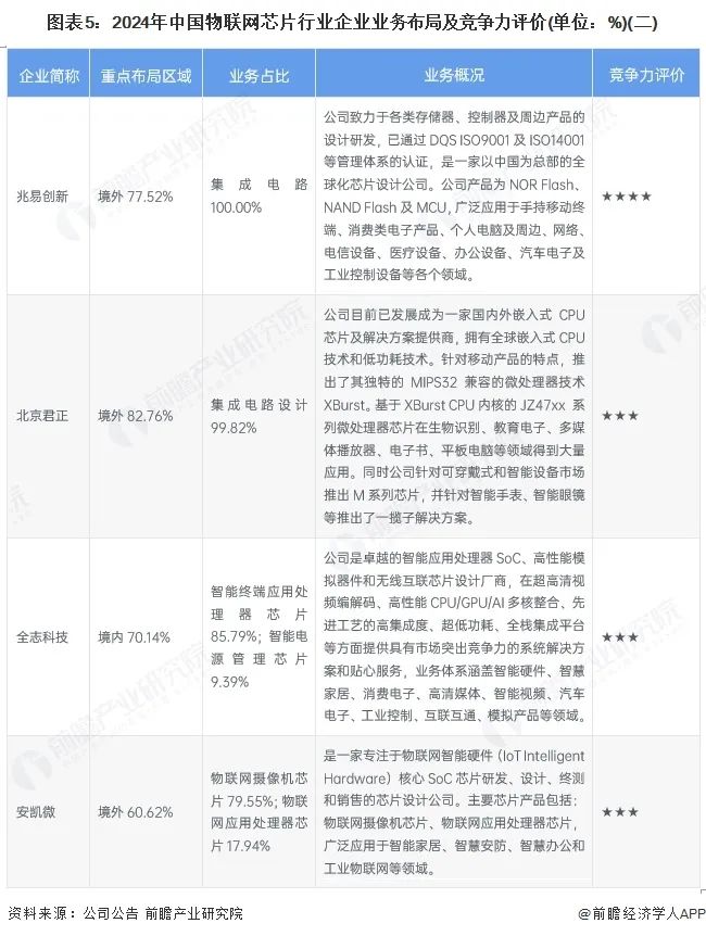 资讯配图