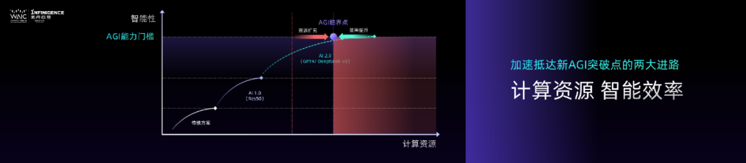资讯配图
