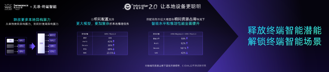资讯配图