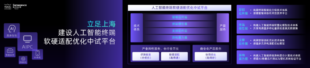 资讯配图