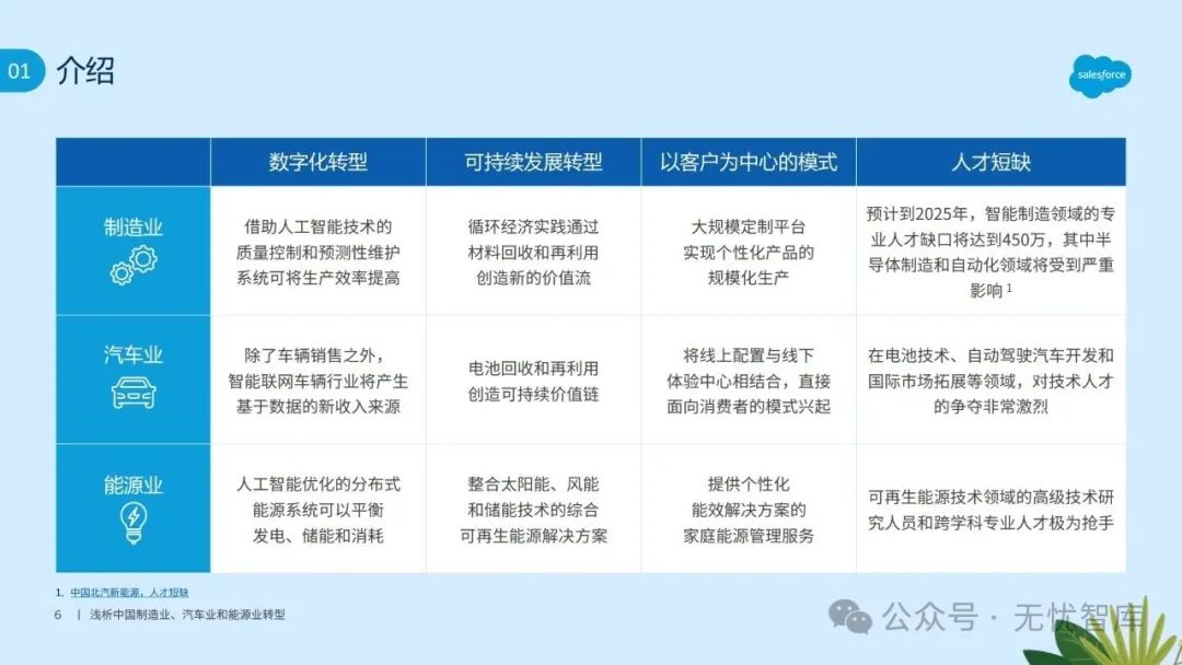 资讯配图