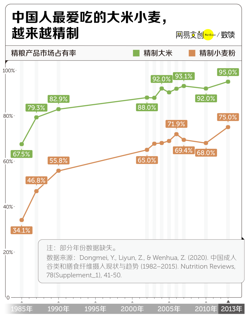 资讯配图
