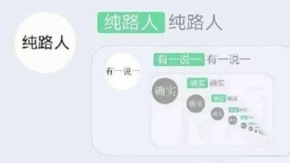 资讯配图