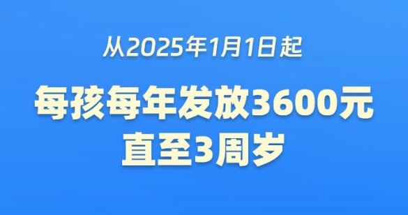 资讯配图