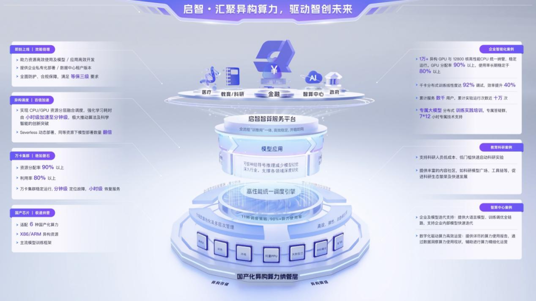 资讯配图
