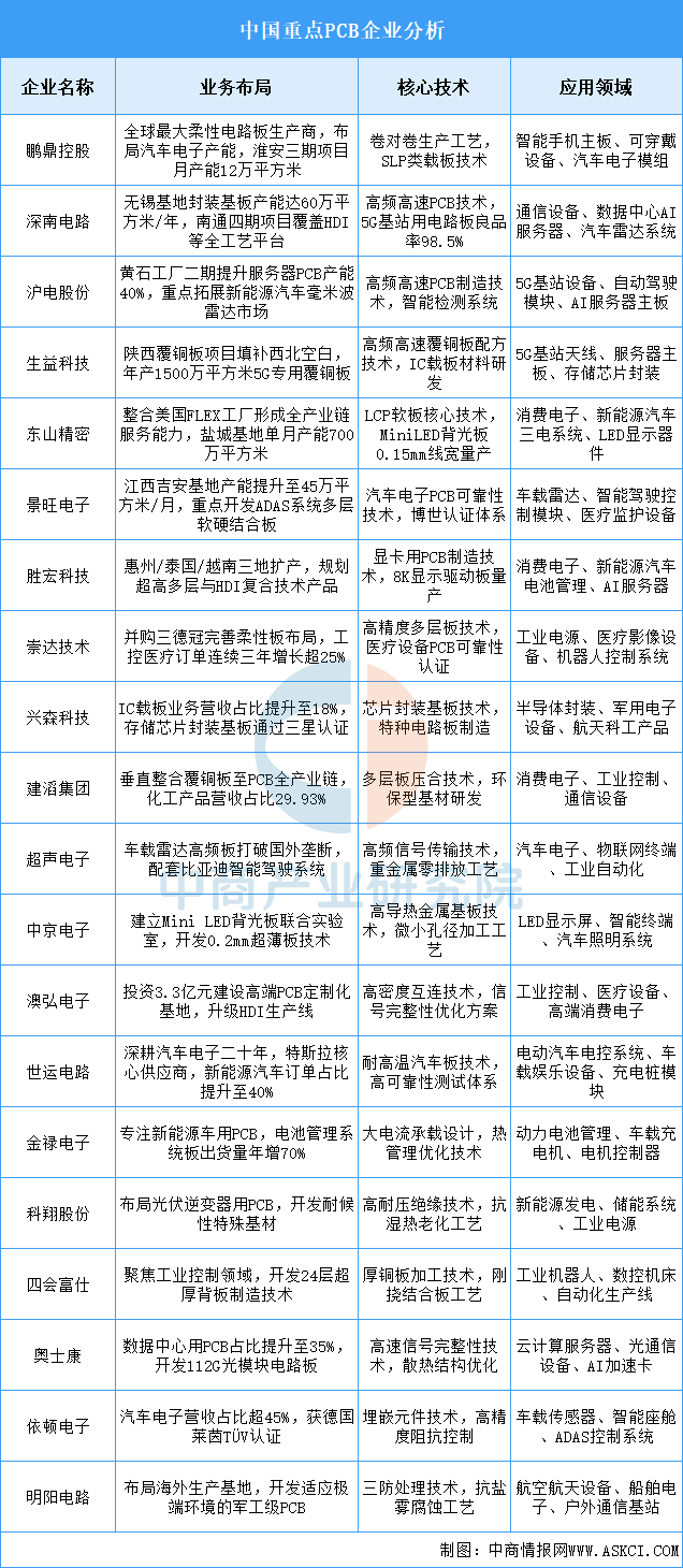 资讯配图