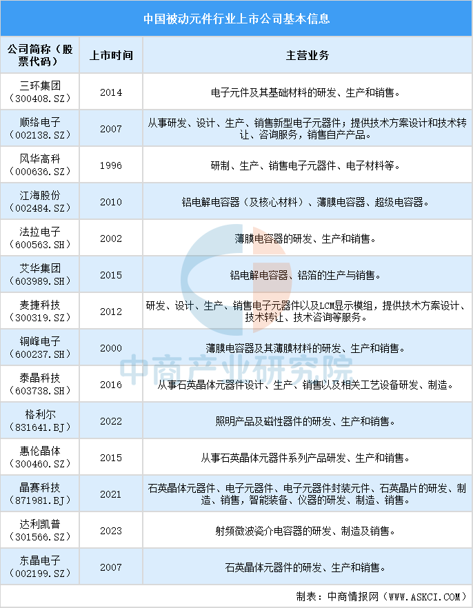 资讯配图