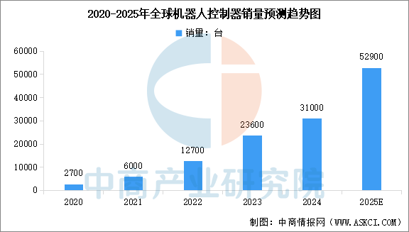 资讯配图