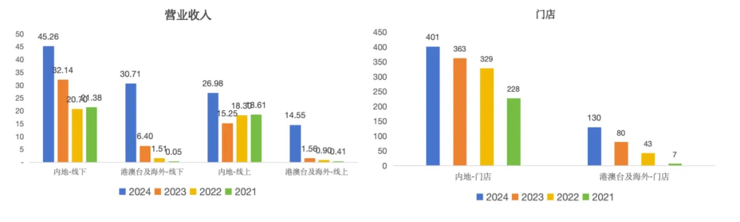 资讯配图
