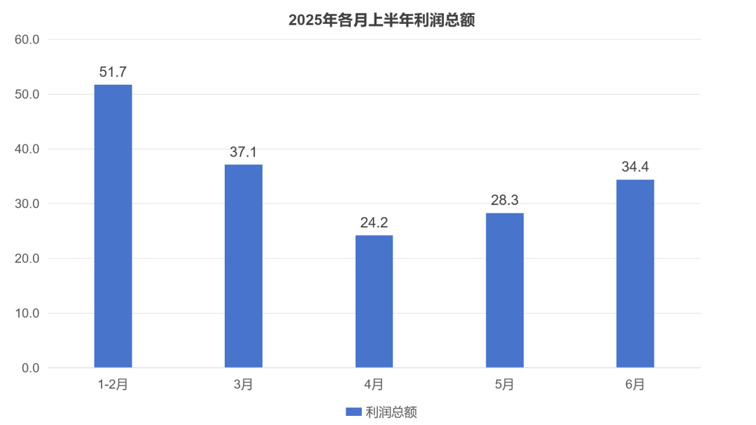 资讯配图