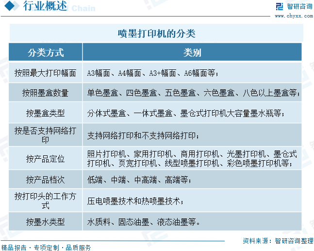 资讯配图