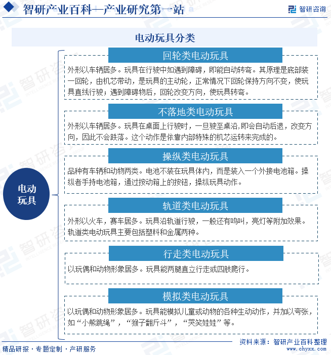 资讯配图