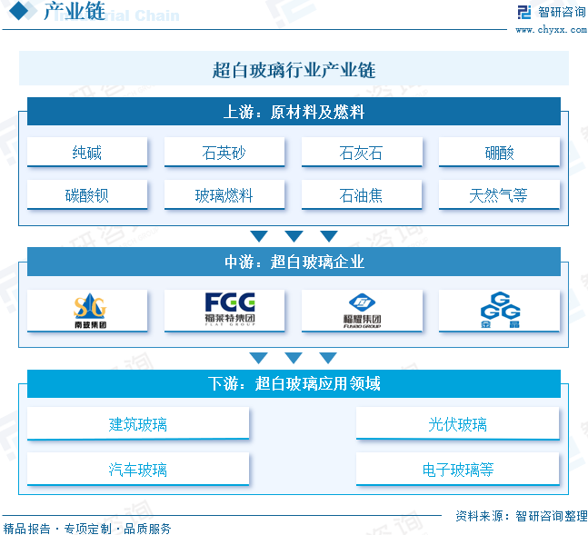 资讯配图