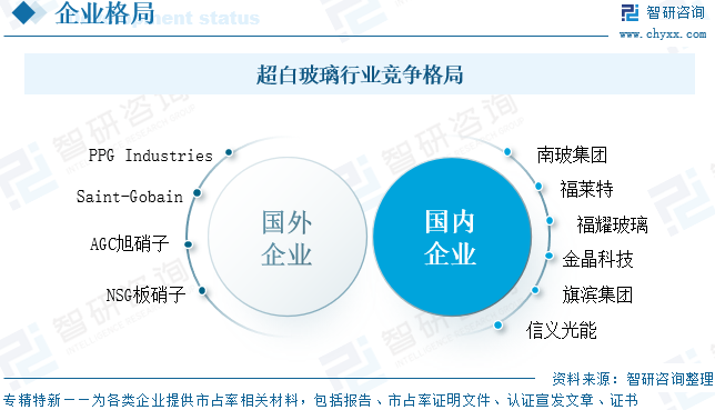资讯配图