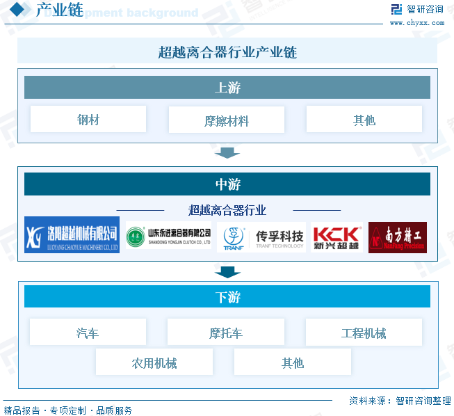 资讯配图