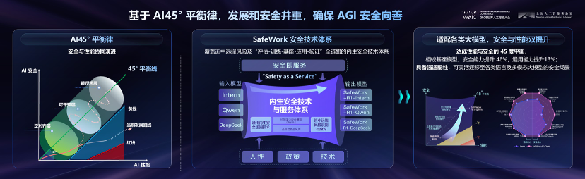 资讯配图