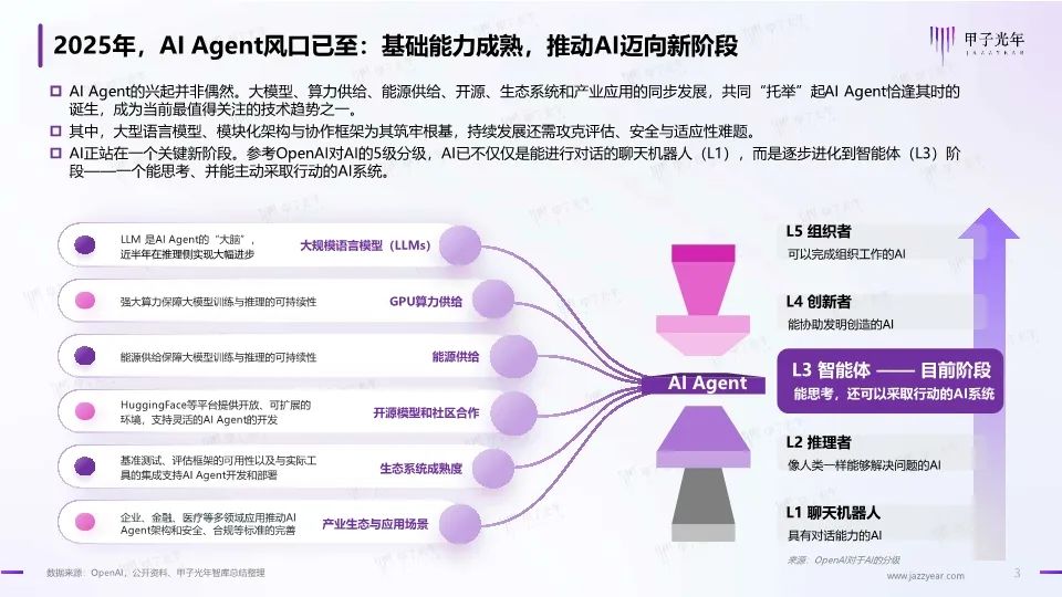 资讯配图
