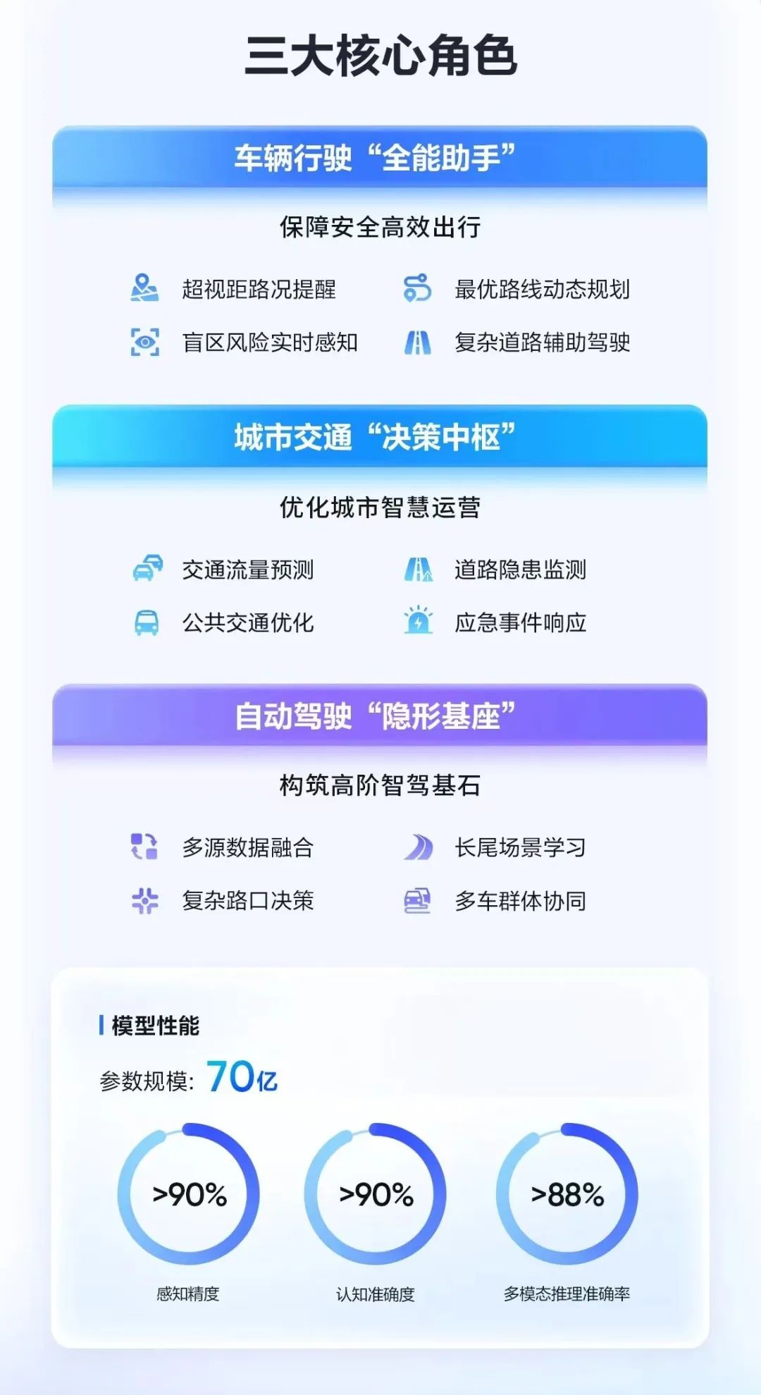 资讯配图
