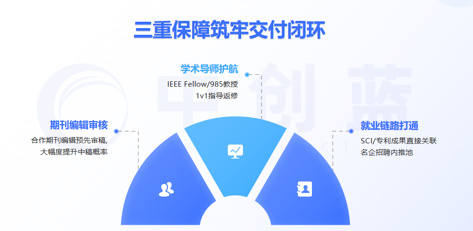 资讯配图