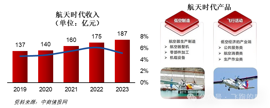 资讯配图