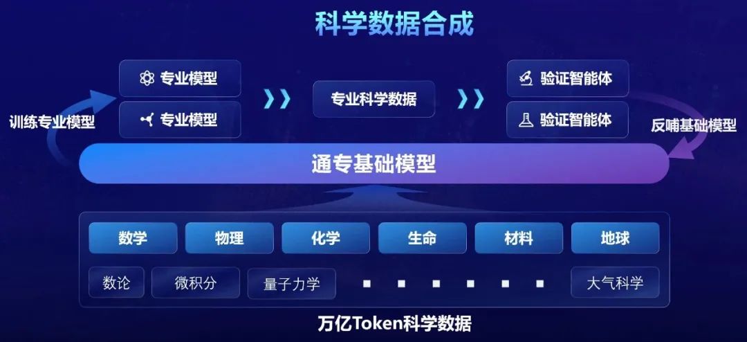 资讯配图