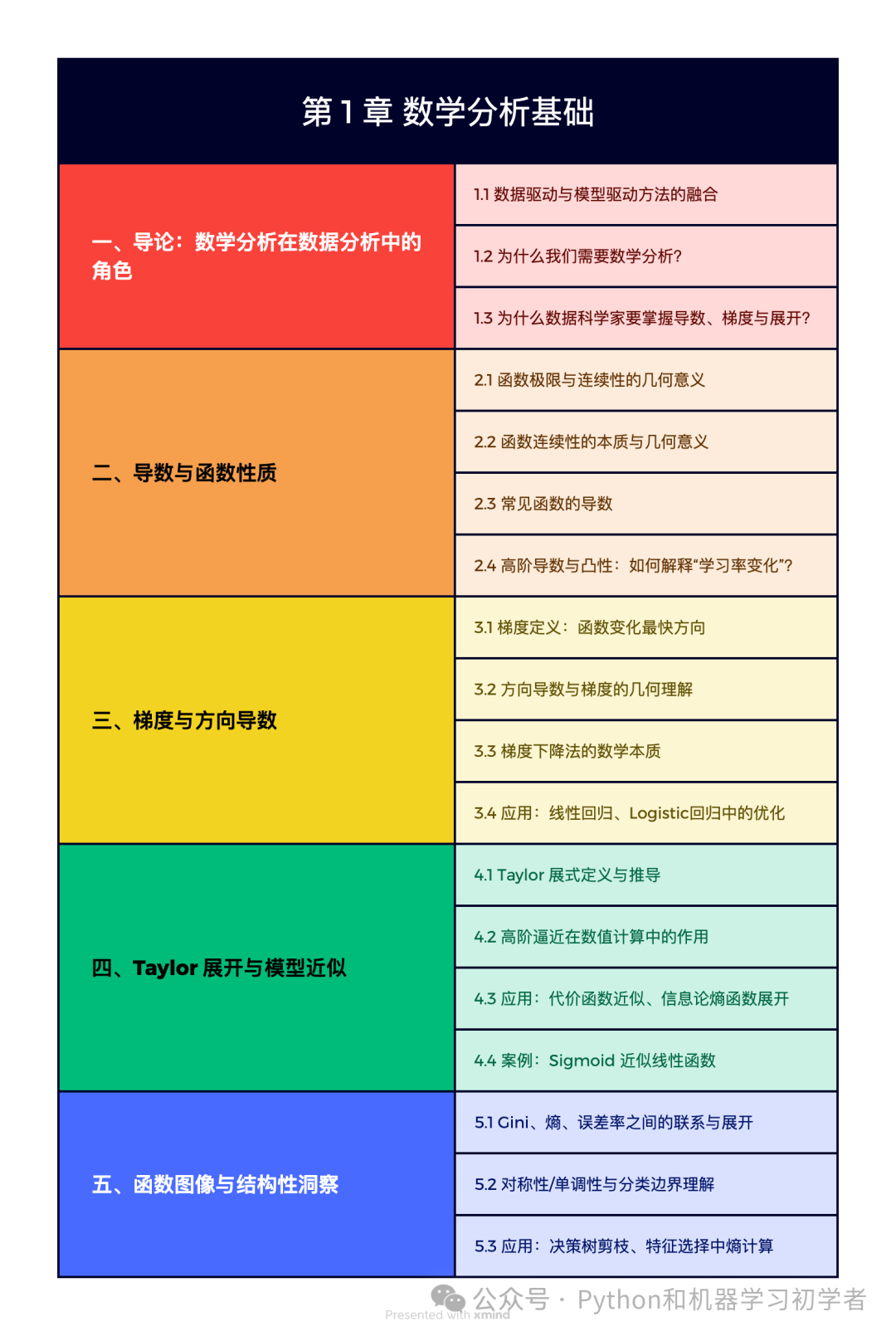 资讯配图