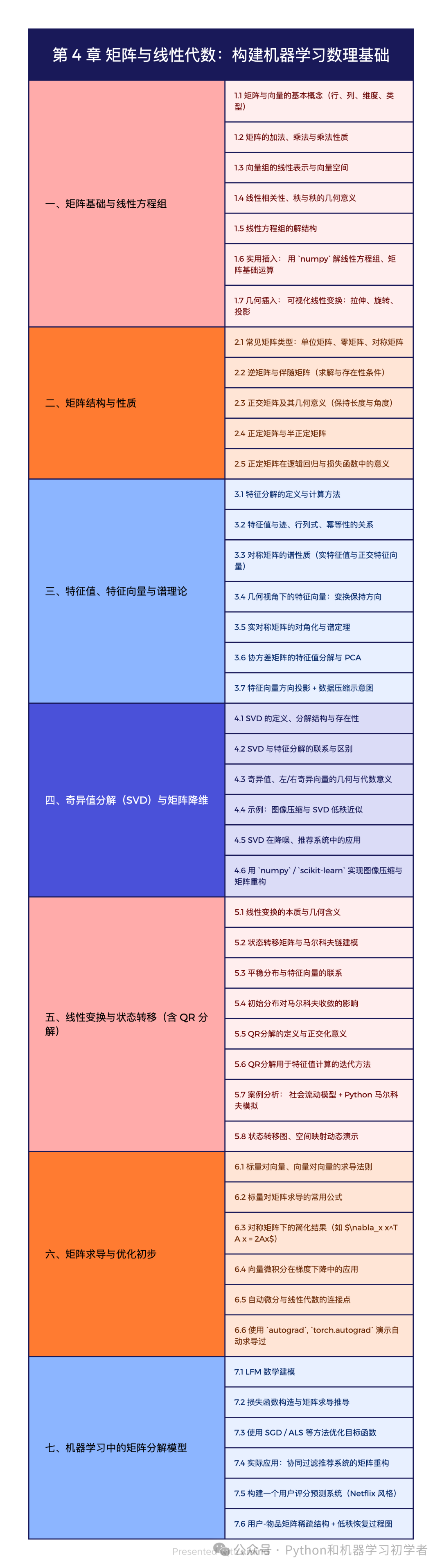 资讯配图