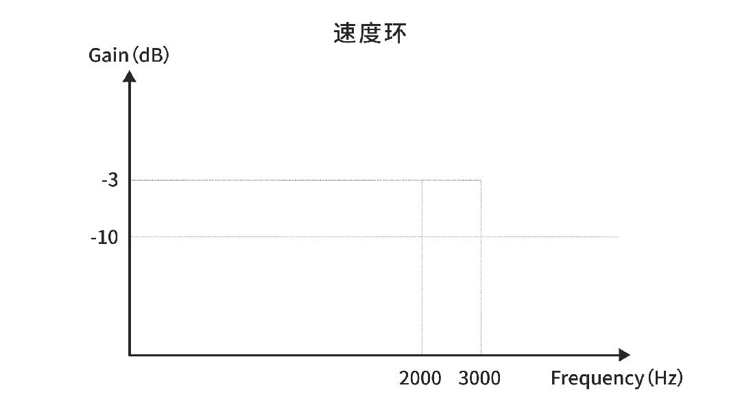 资讯配图