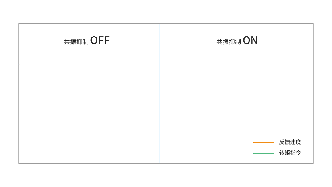 资讯配图