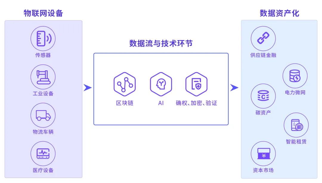 资讯配图