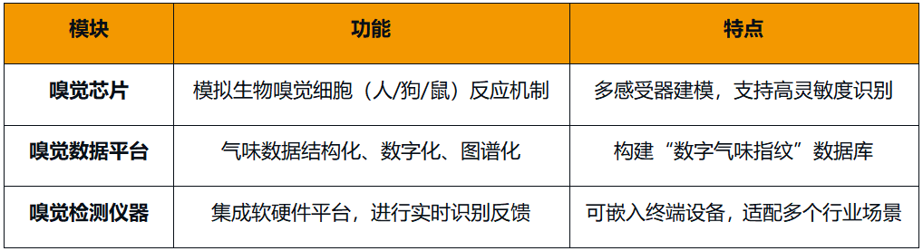 资讯配图