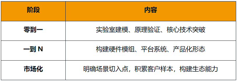 资讯配图