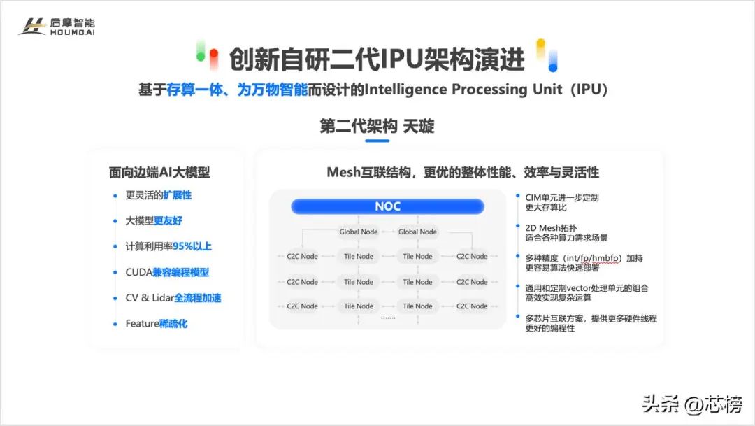 资讯配图
