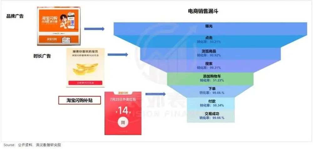 资讯配图