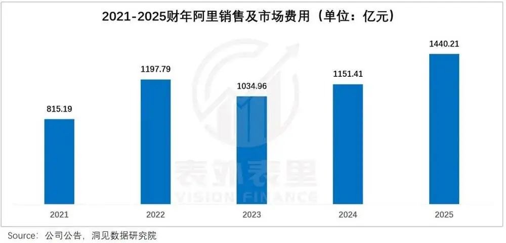 资讯配图