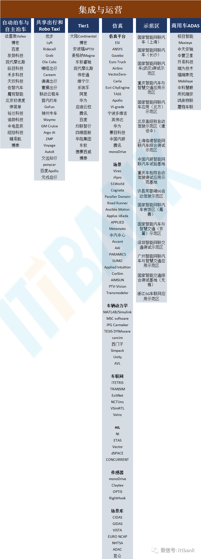 资讯配图