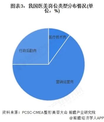 资讯配图