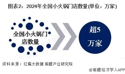 资讯配图
