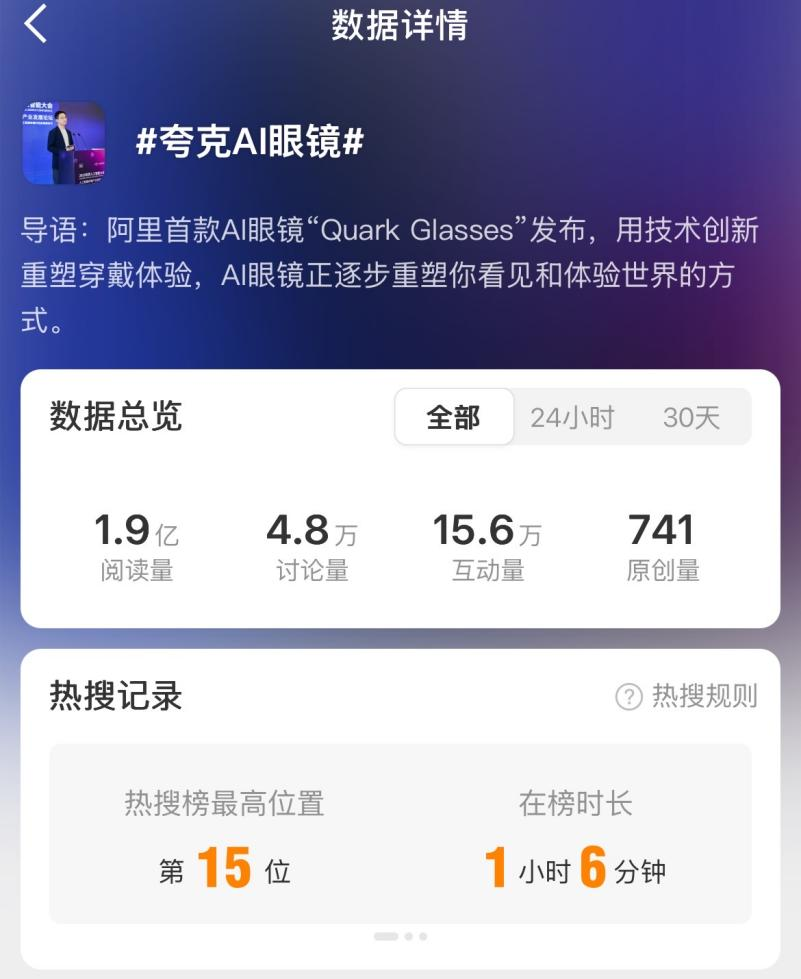 资讯配图