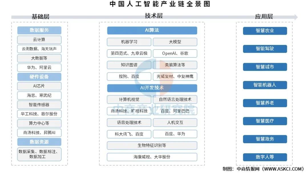 资讯配图