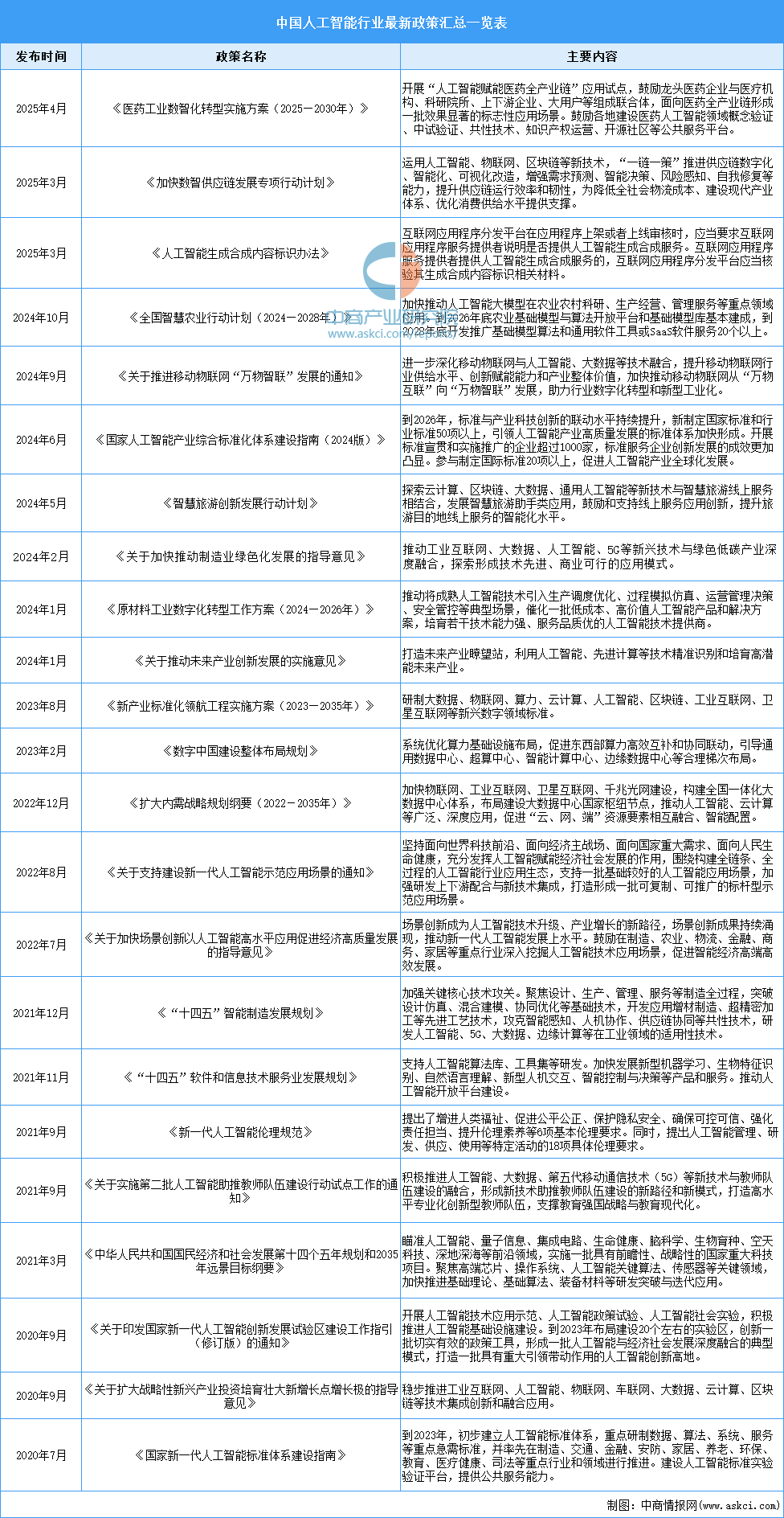 资讯配图