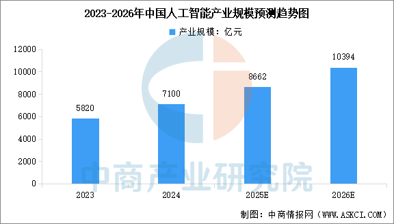 资讯配图