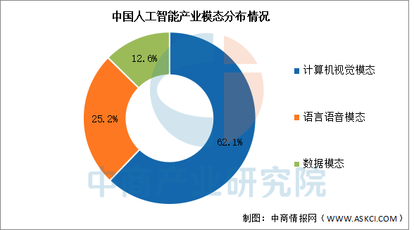 资讯配图