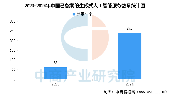 资讯配图