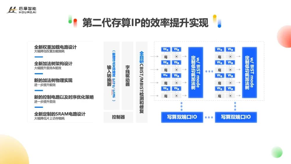 资讯配图
