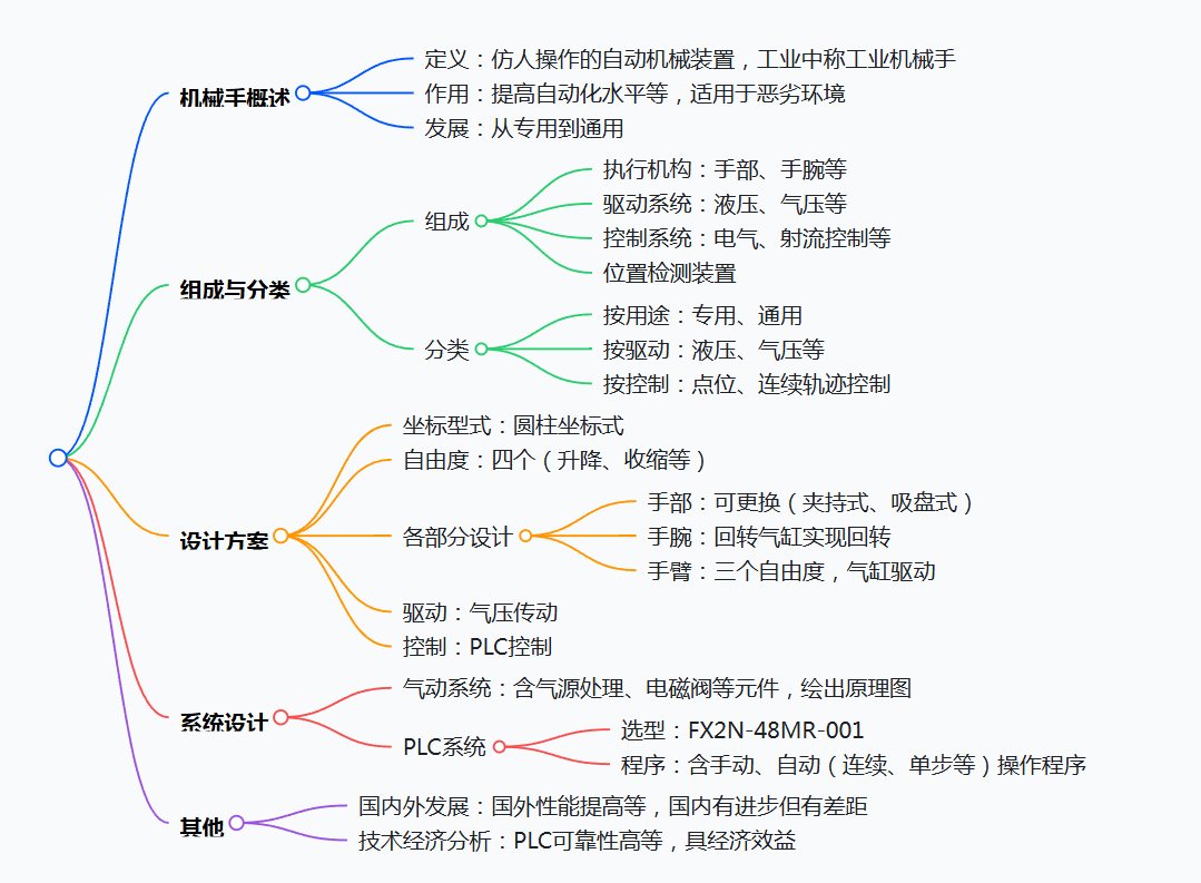 资讯配图